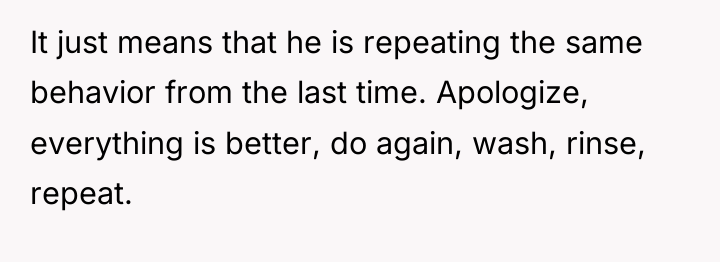 It just means that he is repeating the same behavior...