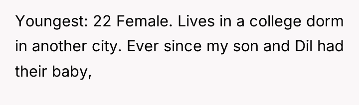 Youngest: 22 Female. Lives in a college dorm in another...