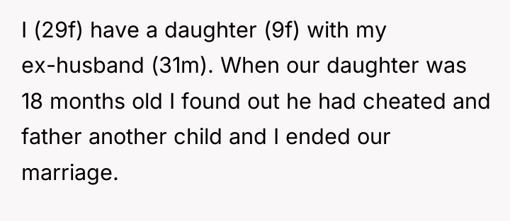 I (29f) have a daughter (9f) with my ex-husband (31m)....