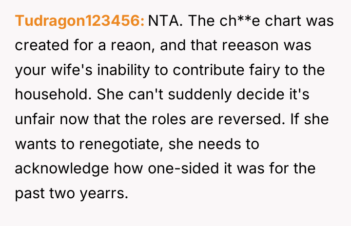 Tudragon123456 NTA. The ch**e chart was created for a reaon,...