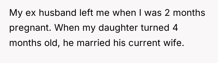 My ex husband left me when I was 2 months...