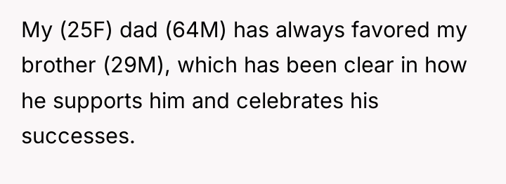My (25F) dad (64M) has always favored my brother (29M),...