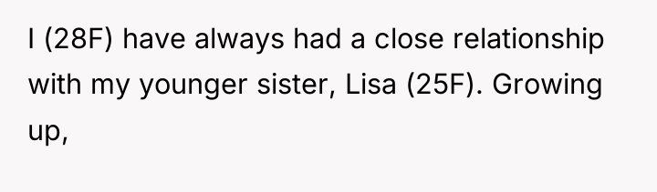 I (28F) have always had a close relationship with my...