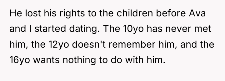 He lost his rights to the children before Ava and...