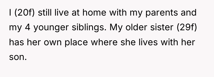 I (20f) still live at home with my parents and...