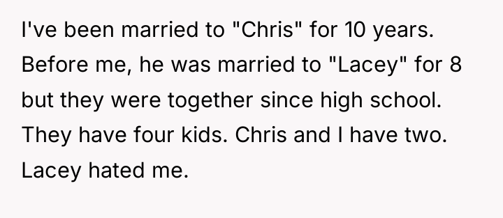 I've been married to "Chris" for 10 years. Before me,...