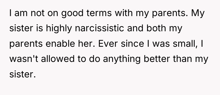 I am not on good terms with my parents. My...