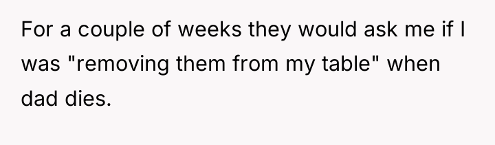 For a couple of weeks they would ask me if...