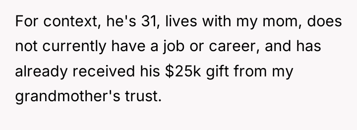 For context, he's 31, lives with my mom, does not...