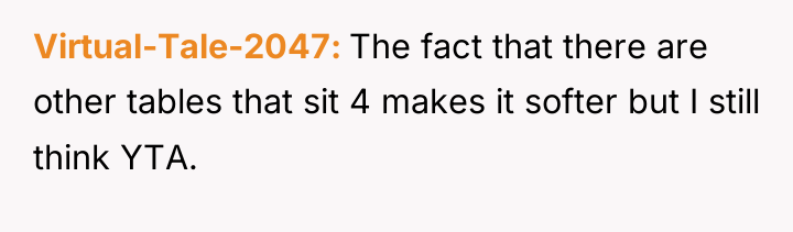 Virtual-Tale-2047 The fact that there are other tables that sit...