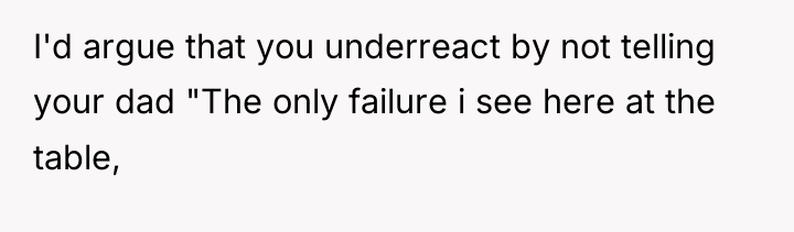 I'd argue that you underreact by not telling your dad...