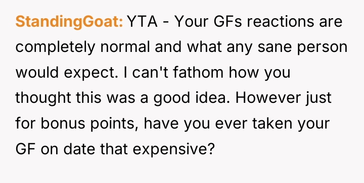 StandingGoat YTA - Your GFs reactions are completely normal and...