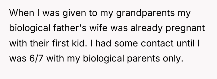When I was given to my grandparents my biological father's...