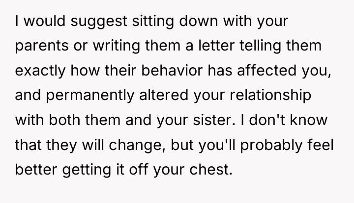 I would suggest sitting down with your parents or writing...