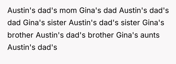 Austin's dad's mom Gina's dad Austin's dad's dad Gina's sister...