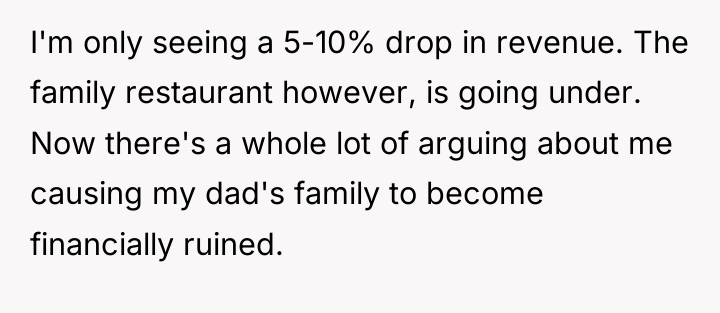 I'm only seeing a 5-10% drop in revenue. The family...