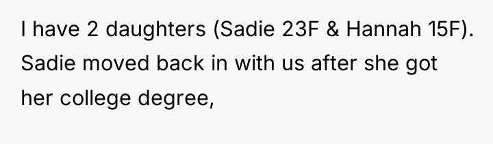 I have 2 daughters (Sadie 23F & Hannah 15F). Sadie...