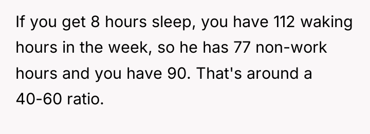 If you get 8 hours sleep, you have 112 waking...