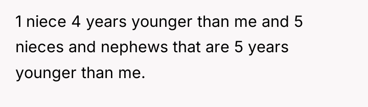 1 niece 4 years younger than me and 5 nieces...