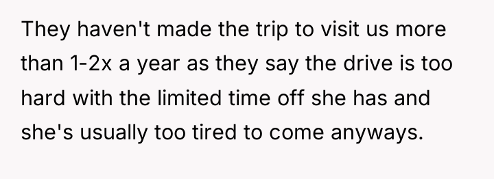 They haven't made the trip to visit us more than...