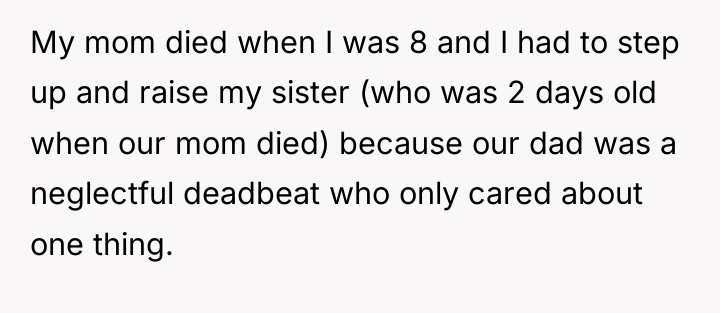 My mom died when I was 8 and I had...