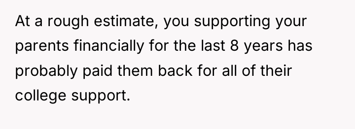 At a rough estimate, you supporting your parents financially for...
