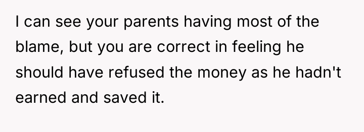 I can see your parents having most of the blame,...