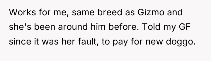 Works for me, same breed as Gizmo and she's been...
