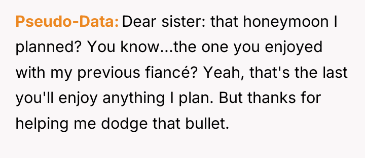 Pseudo-Data Dear sister: that honeymoon I planned? You know...the one...