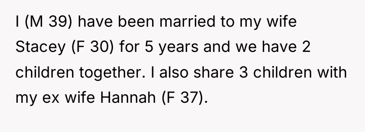 I (M 39) have been married to my wife Stacey...