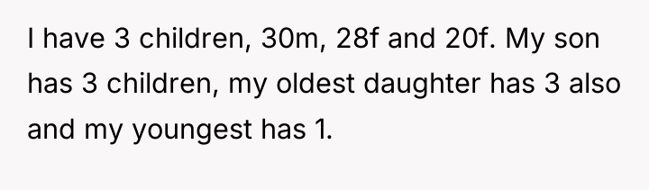I have 3 children, 30m, 28f and 20f. My son...