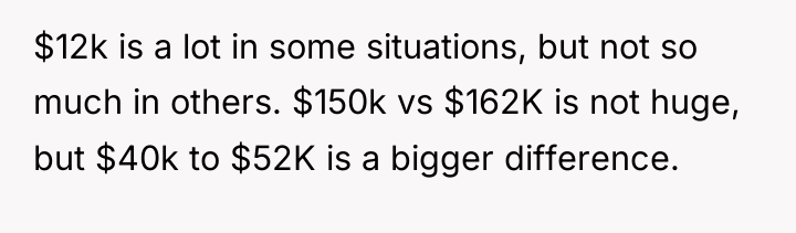 $12k is a lot in some situations, but not so...