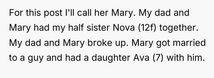 For this post I'll call her Mary. My dad and...