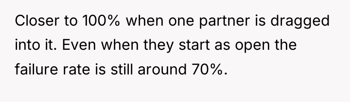 Closer to 100% when one partner is dragged into it....