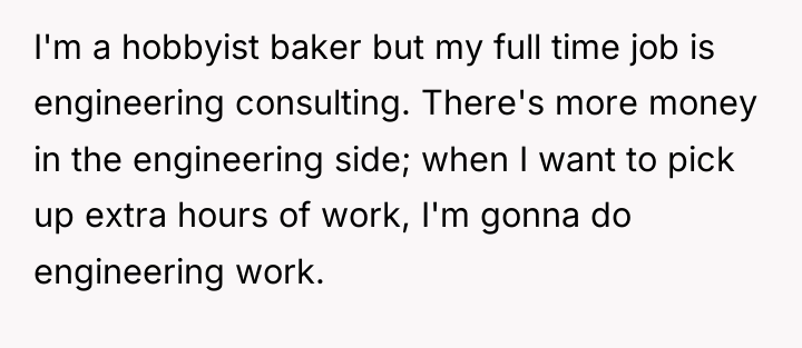I'm a hobbyist baker but my full time job is...