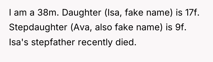 I am a 38m. Daughter (Isa, fake name) is 17f....