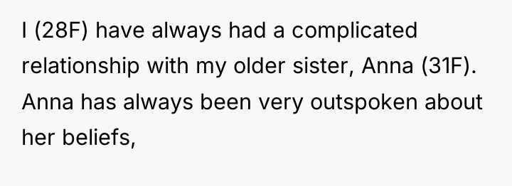 I (28F) have always had a complicated relationship with my...