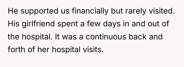He supported us financially but rarely visited. His girlfriend spent...