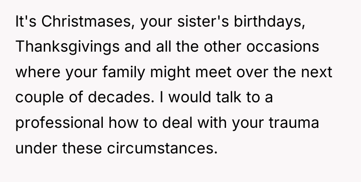 It's Christmases, your sister's birthdays, Thanksgivings and all the other...