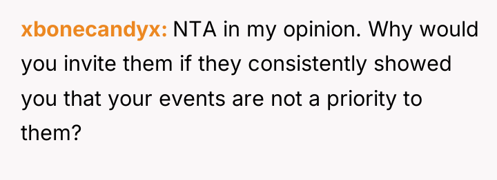 xbonecandyx NTA in my opinion. Why would you invite them...
