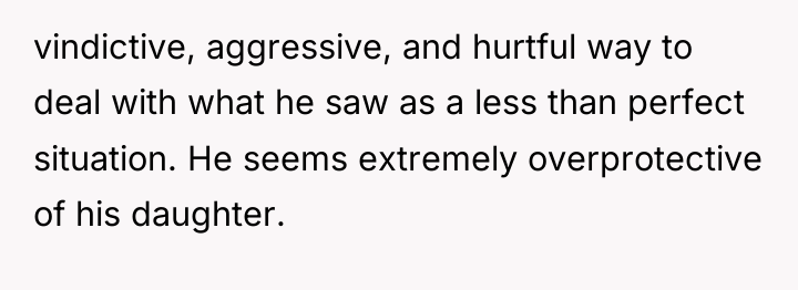 vindictive, aggressive, and hurtful way to deal with what he...