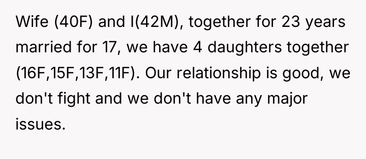 Wife (40F) and I(42M), together for 23 years married for...