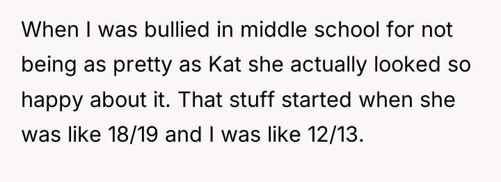 When I was bullied in middle school for not being...