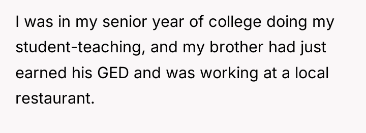 I was in my senior year of college doing my...