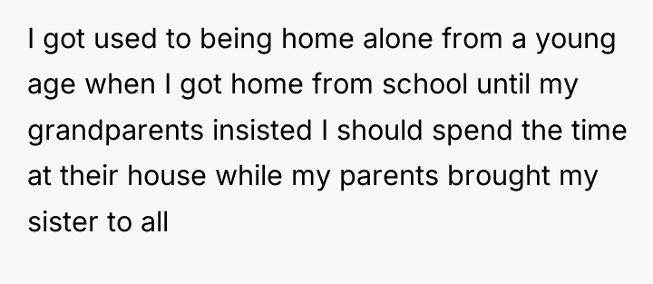 I got used to being home alone from a young...