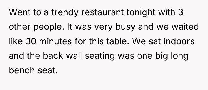 Went to a trendy restaurant tonight with 3 other people....