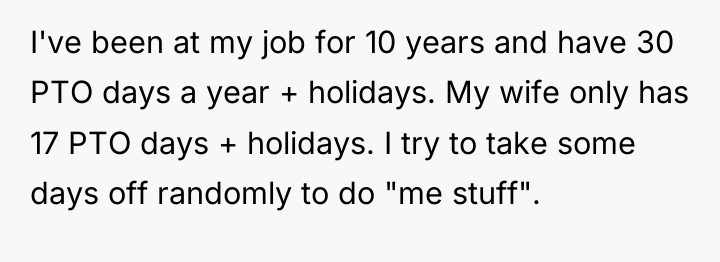 I've been at my job for 10 years and have...