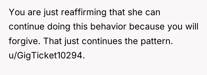 You are just reaffirming that she can continue doing this...