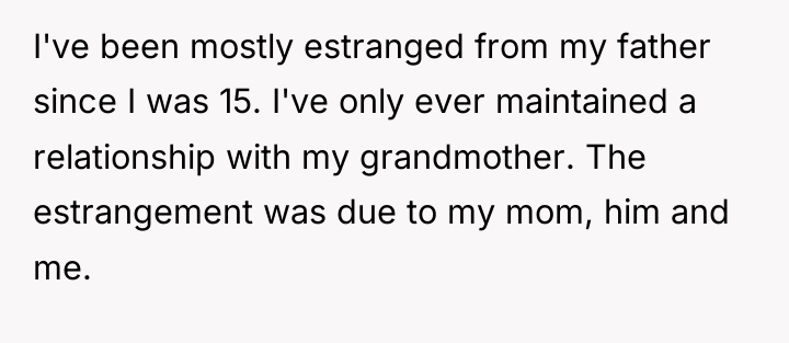I've been mostly estranged from my father since I was...