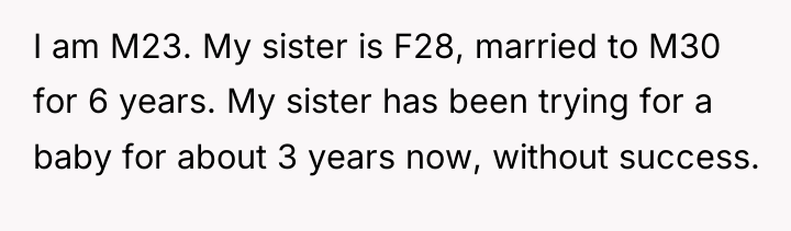 I am M23. My sister is F28, married to M30...